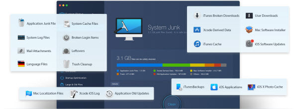imovie cleaner