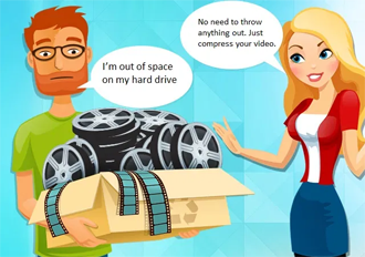 pc and mac video converter