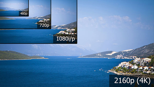 4k resolution video