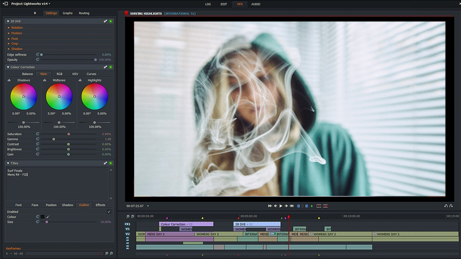 iMovie pour Windows gratuit lightworks